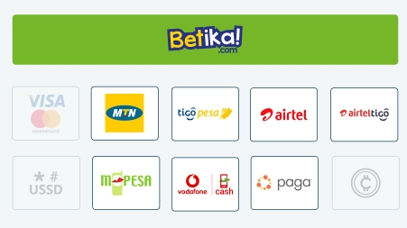 betika payment methods